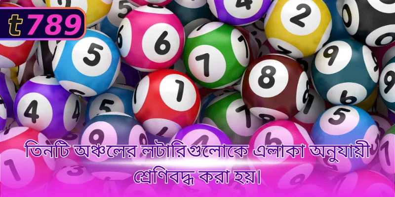 তিনটি অঞ্চলের লটারিগুলোকে এলাকা অনুযায়ী শ্রেণিবদ্ধ করা হয়।