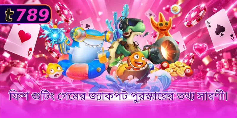 ফিশ শুটিং গেমের জ্যাকপট পুরস্কারের তথ্য সারণী।